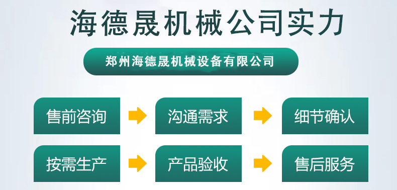 包裝機(jī)廠家